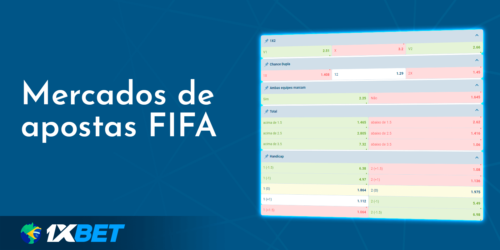 Mercados de apostas FIFA na 1xbet